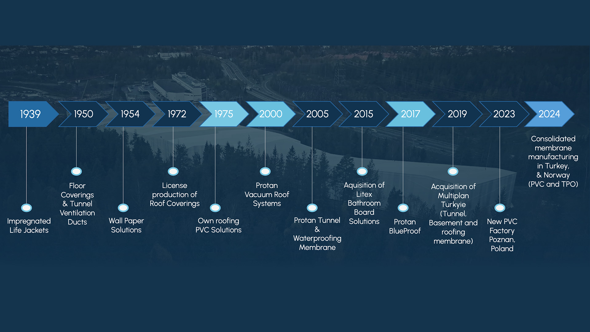 İş dünyasında efsane haline gelen can yeleği